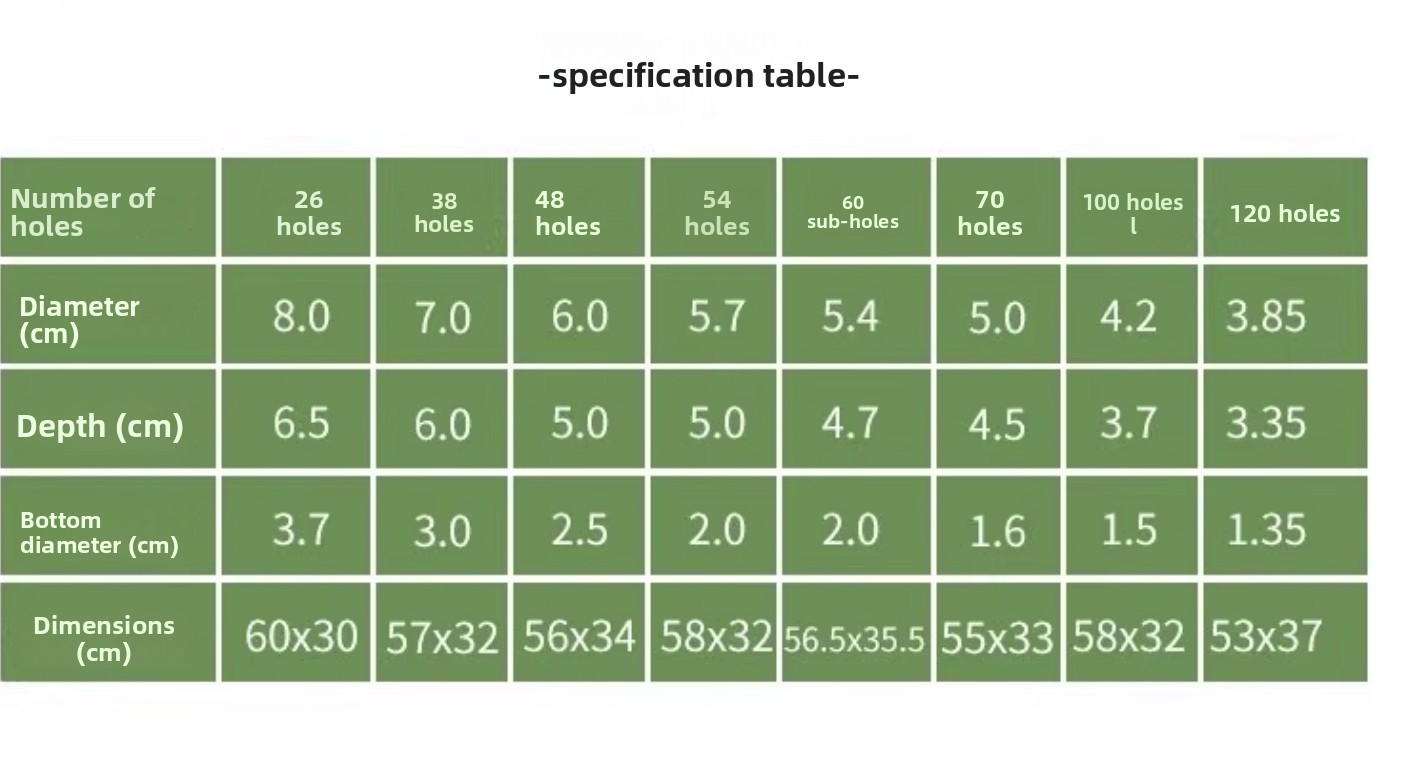 Plastic seedling tray/Nursery blister tray/Seed starting tray - Image 7